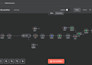 build custom automations using made make com, integromat, and n8n workflows